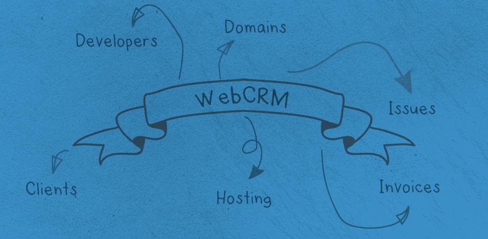 WebCRM